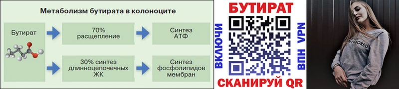 Бутират 1.4BDO  Уржум 